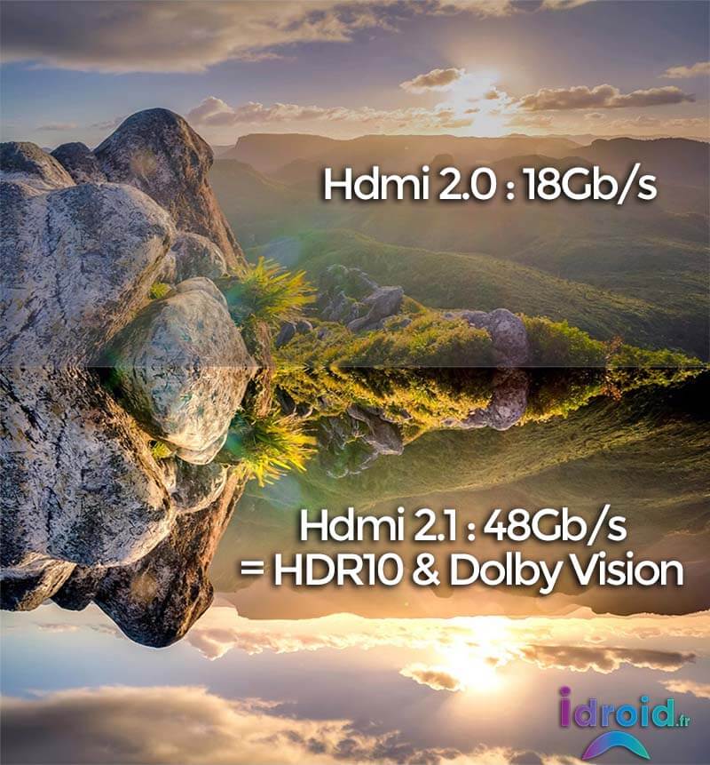 Pourquoi devez-vous acheter du matériel vidéo en hdmi 2.1 ?